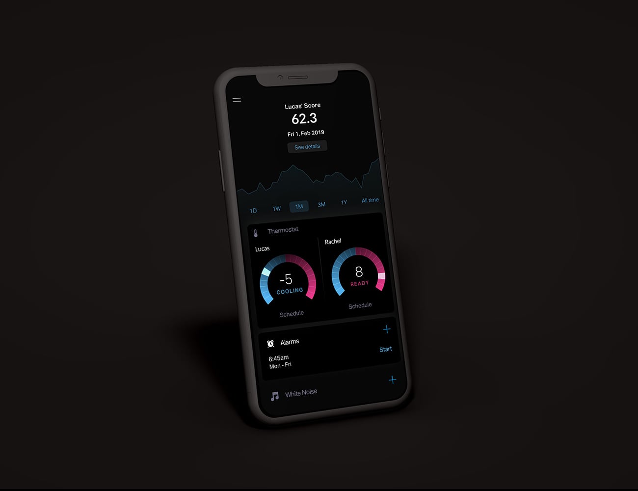 Bed，Smart home，Temperature regulation，sleep，