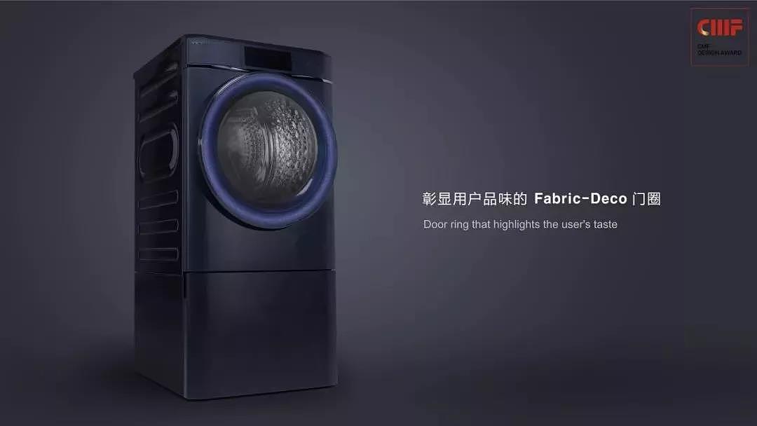 CMF design，