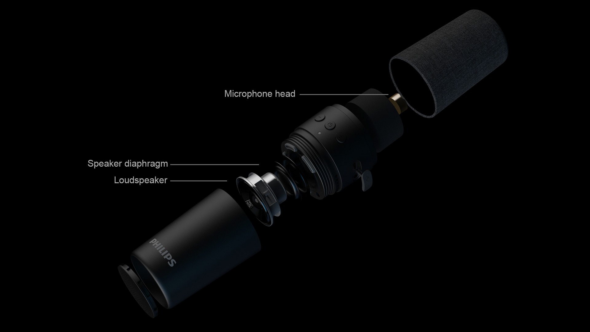 Live broadcast equipment，Electronic digital，