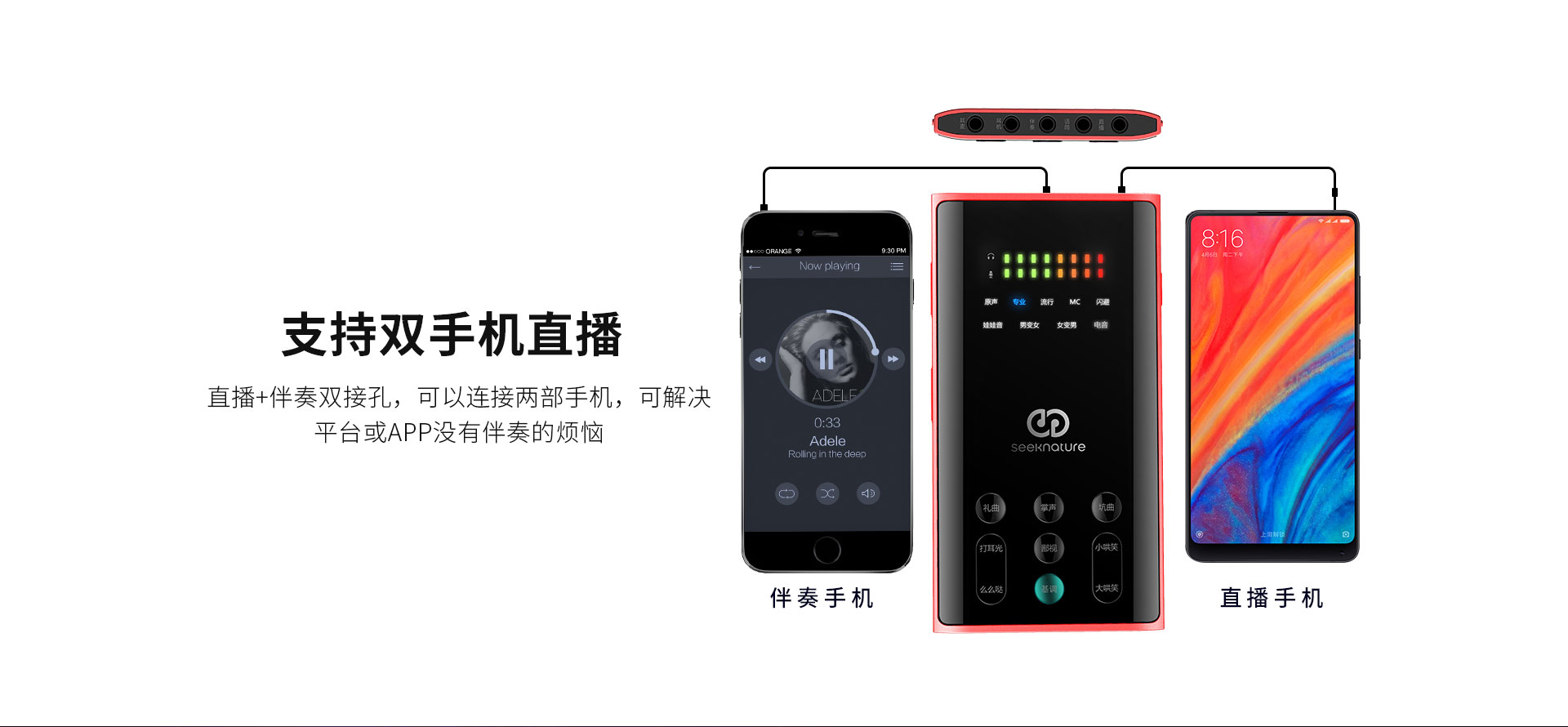 Electronic digital，Live broadcast equipment，