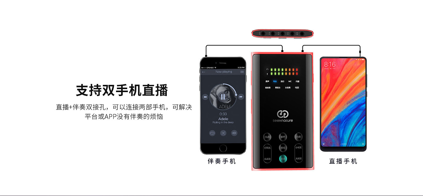 Electronic digital，Live broadcast equipment，