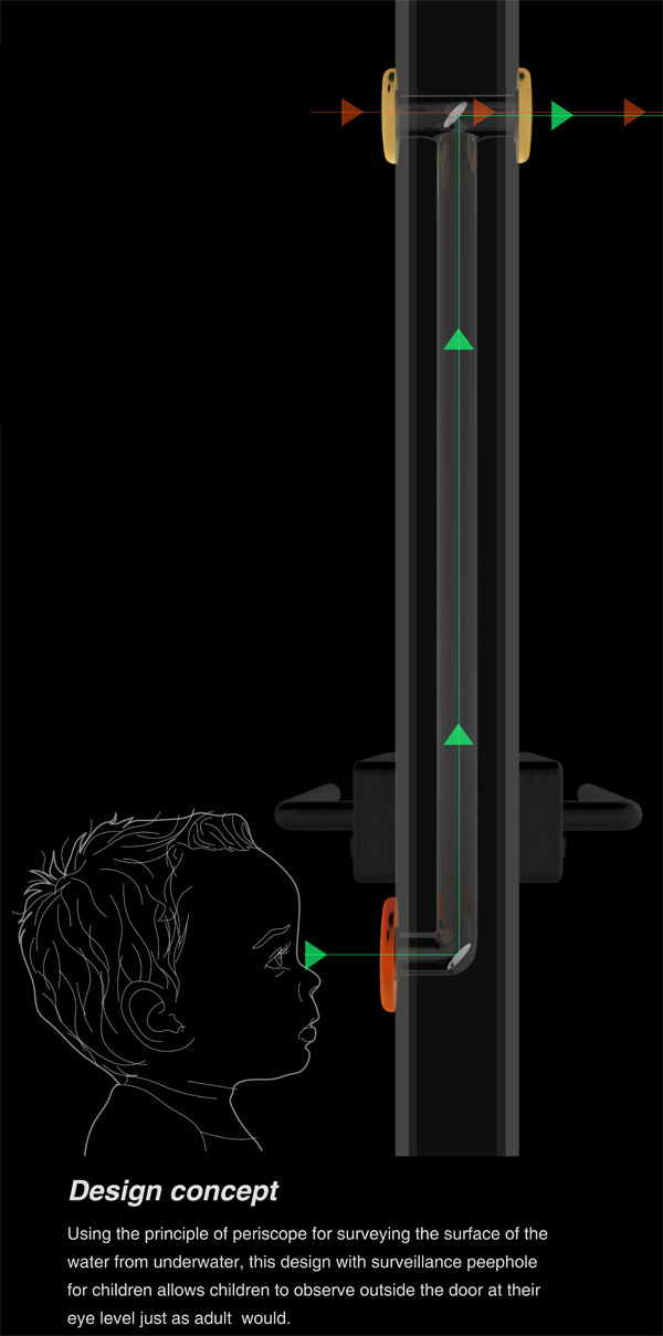 product design，industrial design，security，children，originality，