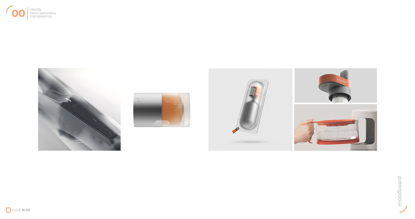 geometry，Material Science，H.O.E N-03，headset，