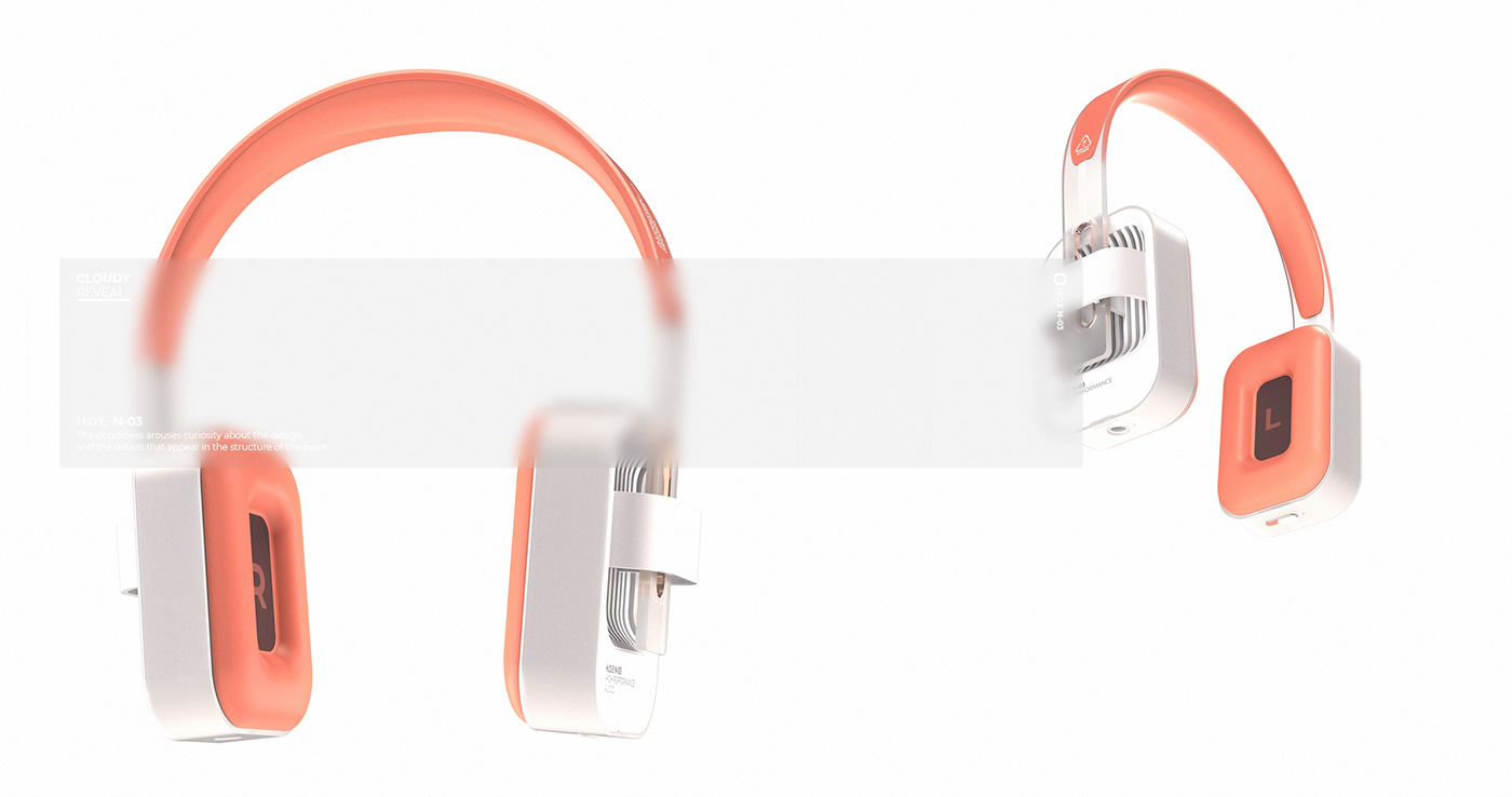 geometry，Material Science，H.O.E N-03，headset，