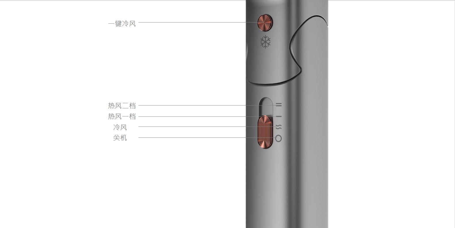 small home appliances，hair drier，