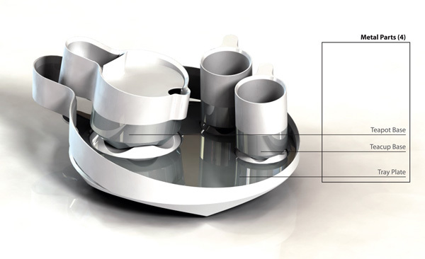 product design，industrial design，tea set，originality，Simplicity，