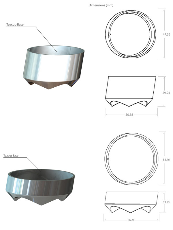 product design，industrial design，tea set，originality，Simplicity，