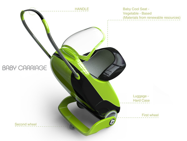 product design，industrial design，originality，convenient，multi-function，