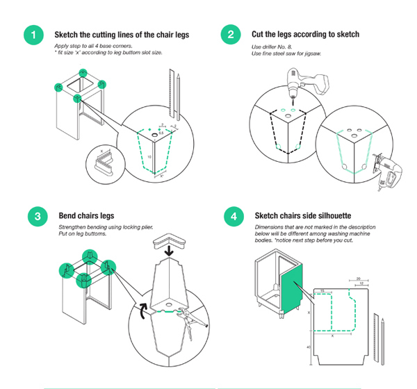 product design，industrial design，Old washing machine，Waste utilization，environment protection，