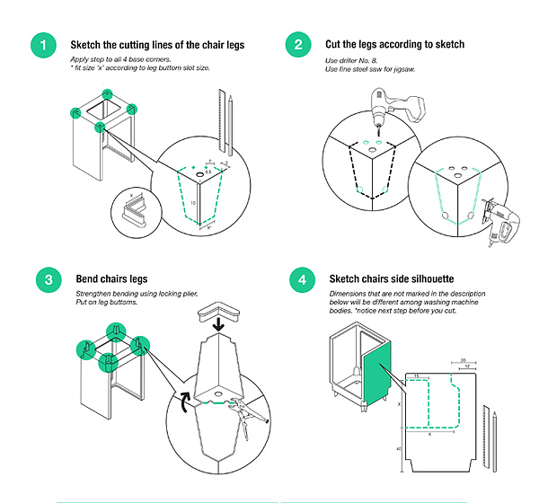 product design，industrial design，Old washing machine，Waste utilization，environment protection，