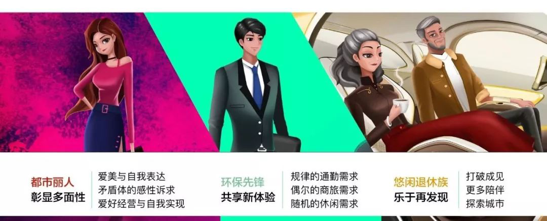 GAC concept car，CMF design，