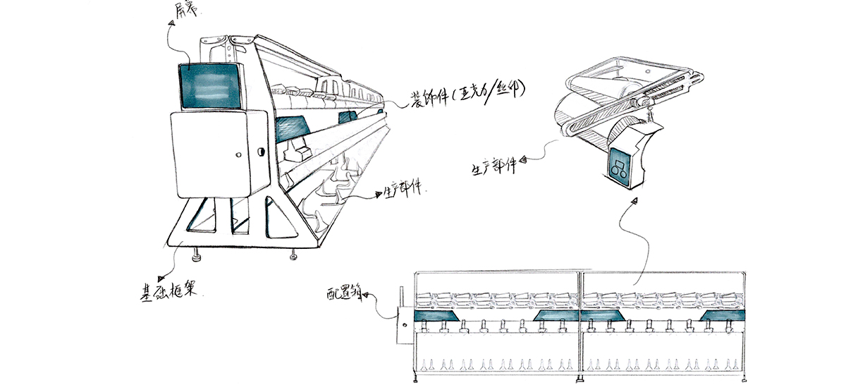 Industrial equipment design，product design，Appearance design，Shenzhen Industrial Design，Textile machine design，