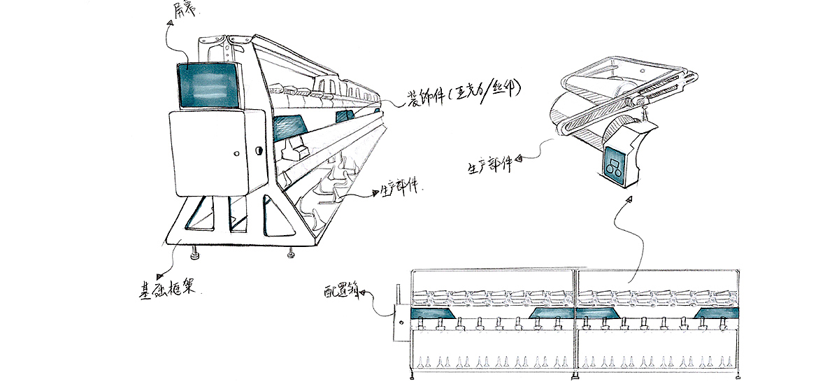 工业设备设计，产品设计，外观设计，深圳工业设计，纺织机设计，