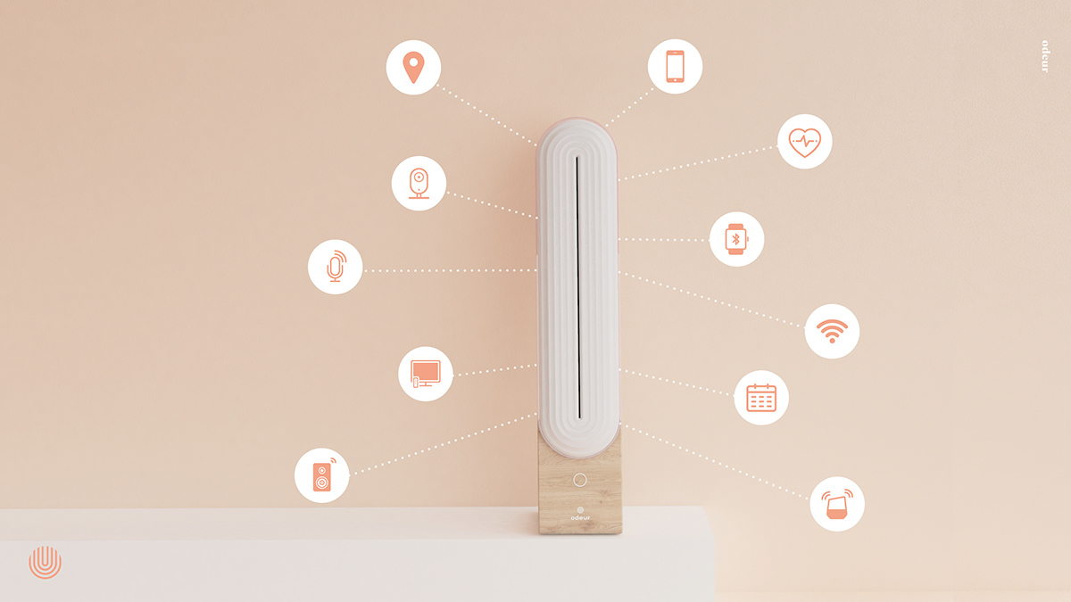 Intelligent device，Clock，Perfume，smell，