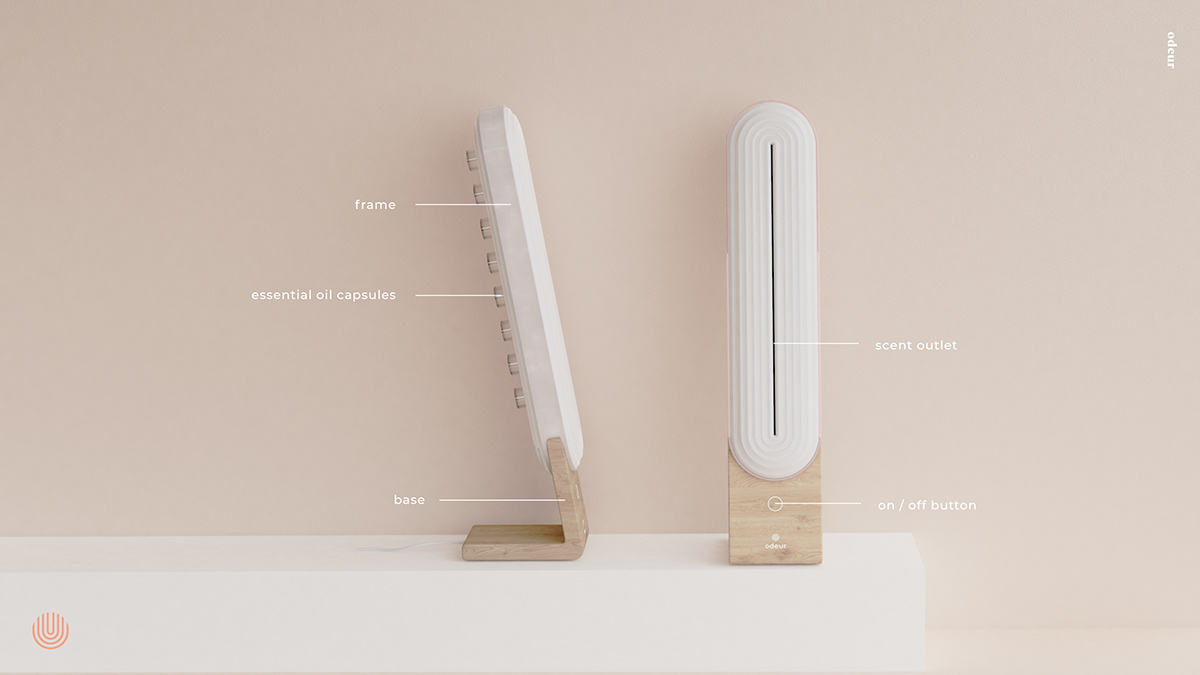 Intelligent device，Clock，Perfume，smell，