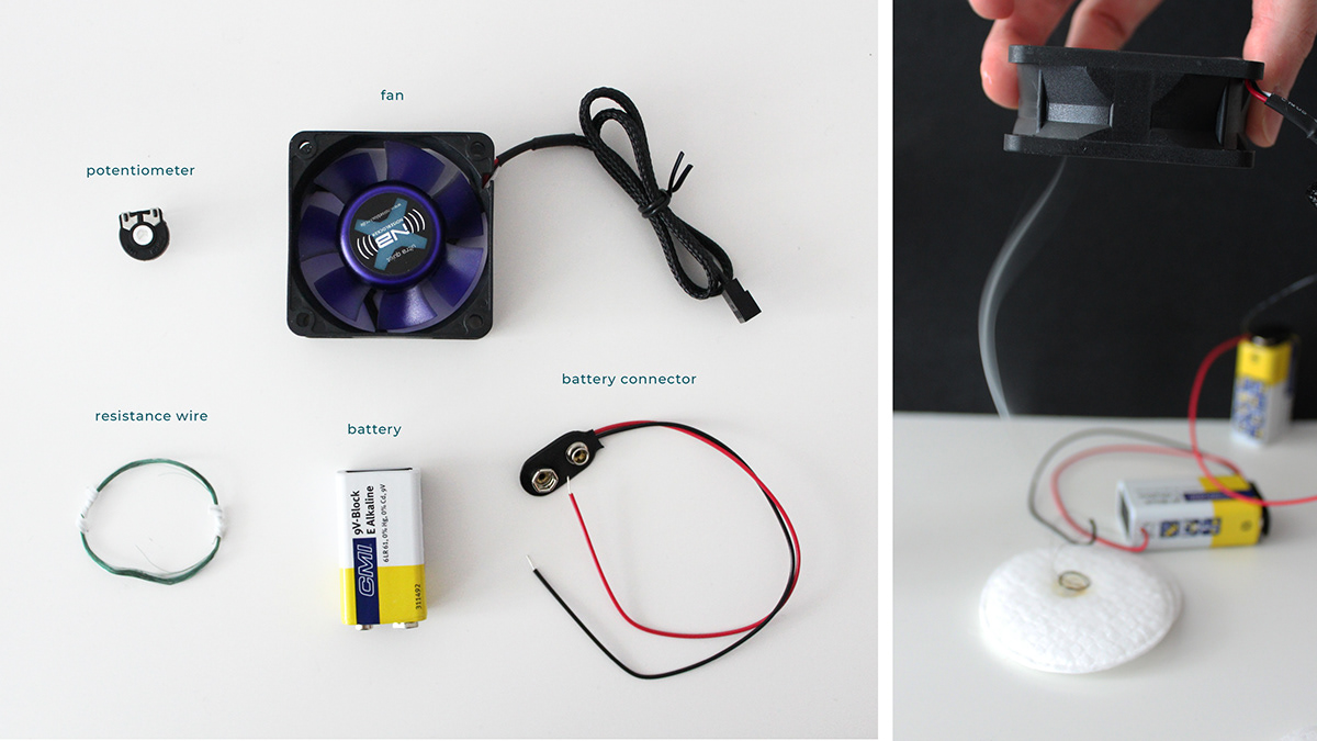 Intelligent device，Clock，Perfume，smell，