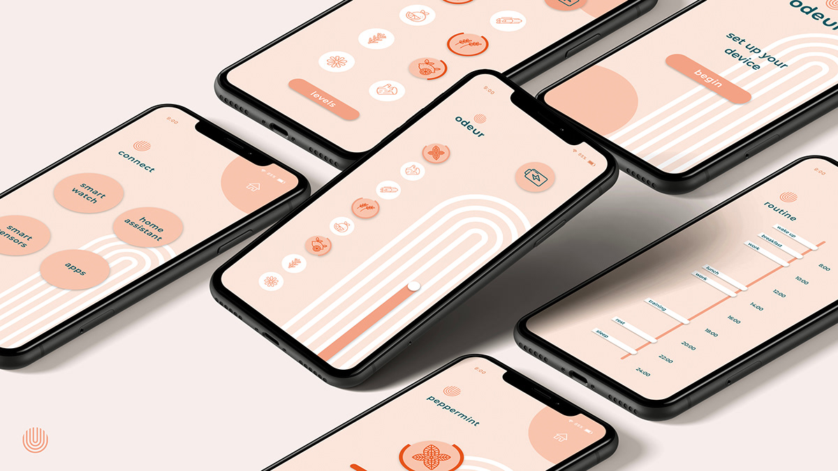 Intelligent device，Clock，Perfume，smell，