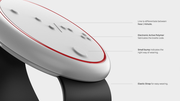 blind，Simplicity，intelligence，Wrist watch，industrial design，