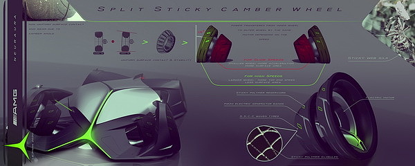 vehicle，Model，concept，industrial design，Automatic design，fashion，