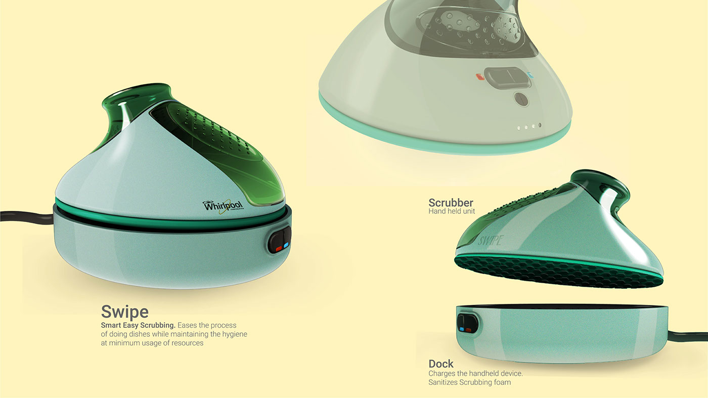 SWIPE，Electric dishwasher，green，