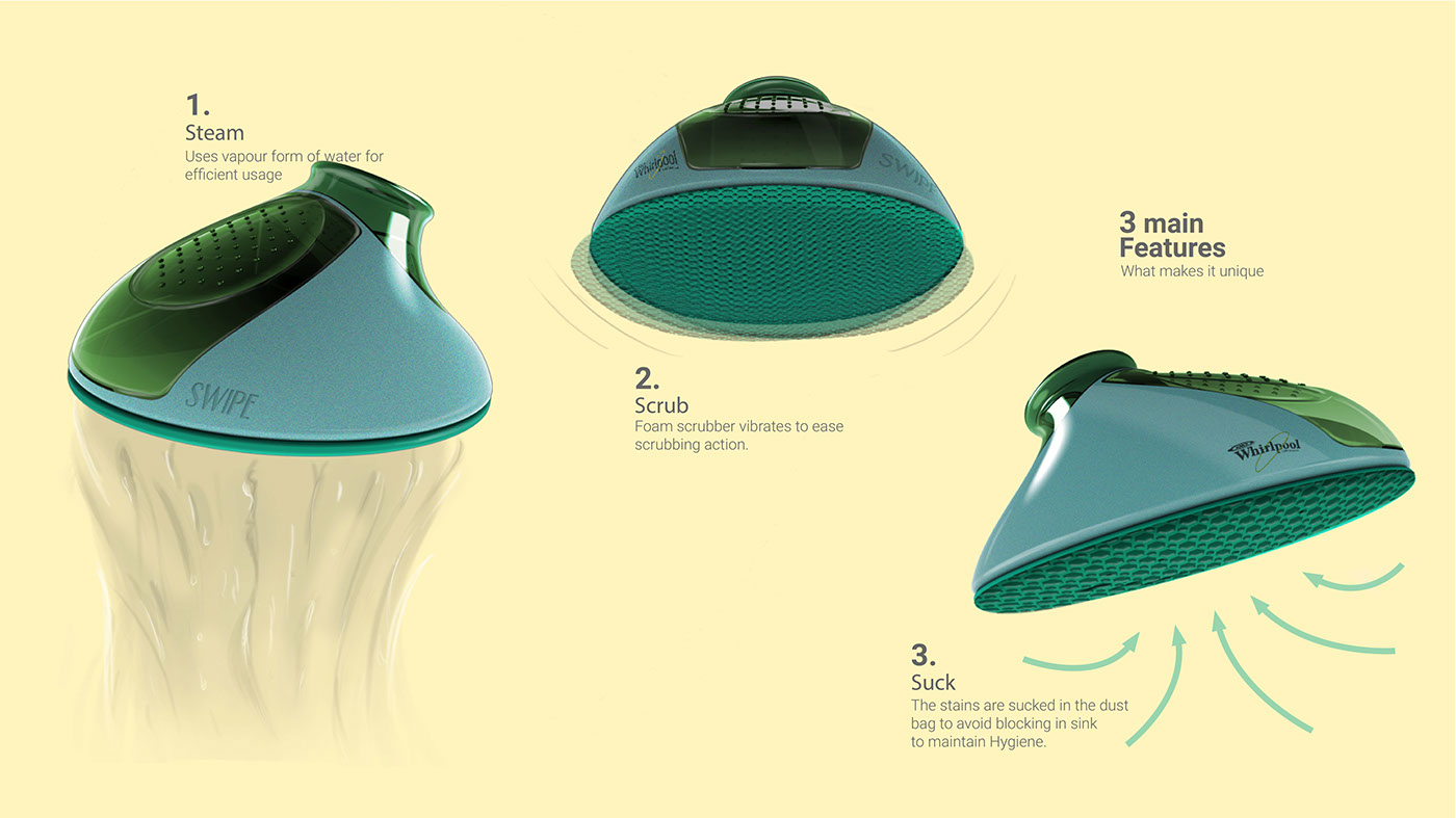 SWIPE，Electric dishwasher，green，