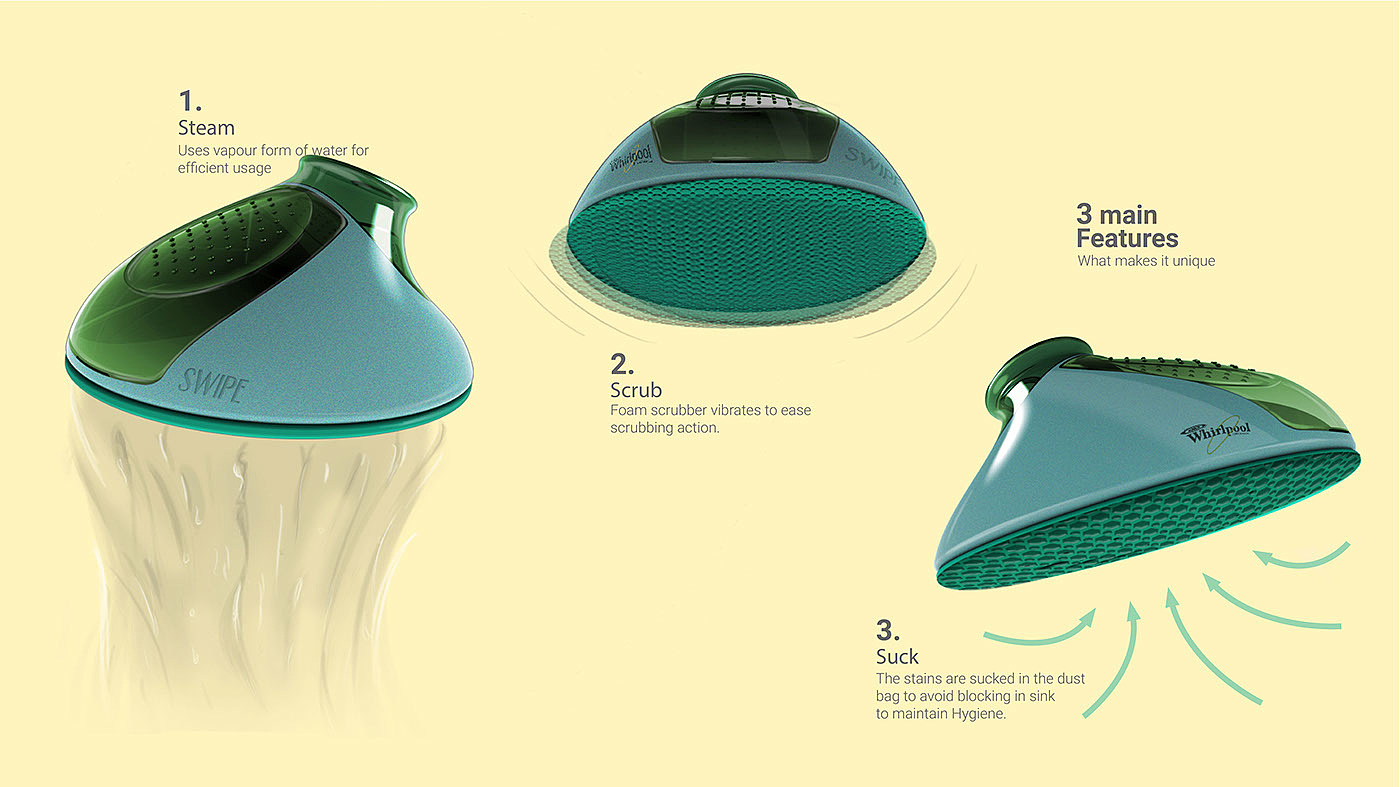 SWIPE，Electric dishwasher，green，