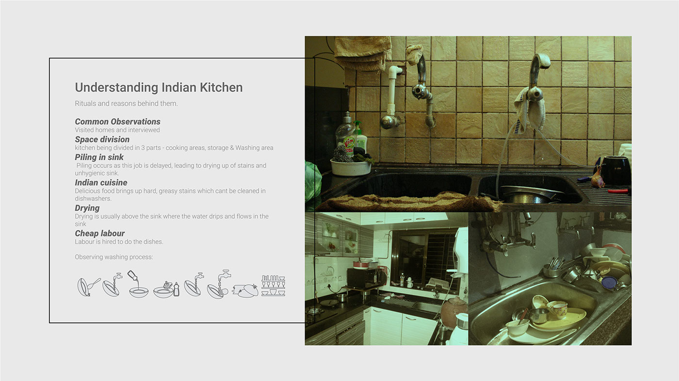 SWIPE，Electric dishwasher，green，