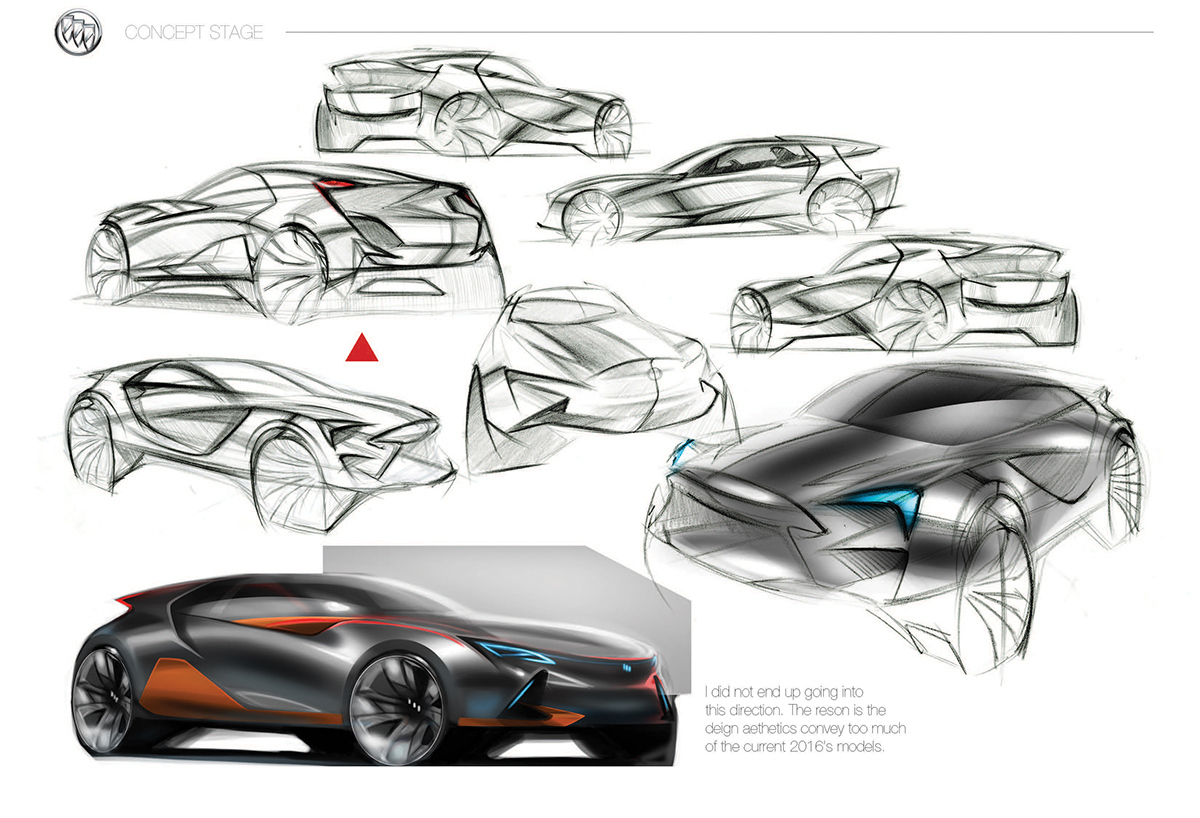 Automatic design，conceptual design，Visual design，product design，industrial design，