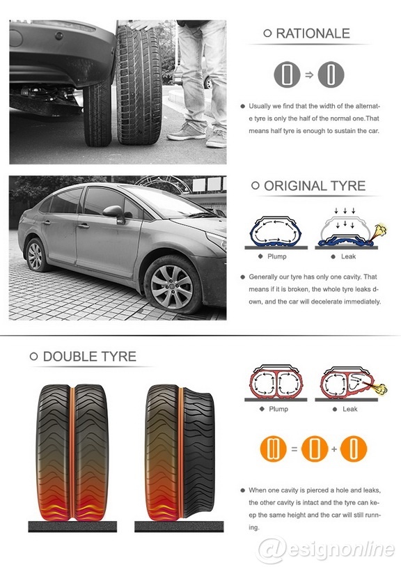 double-deck，tyre，originality，Design，Industry，