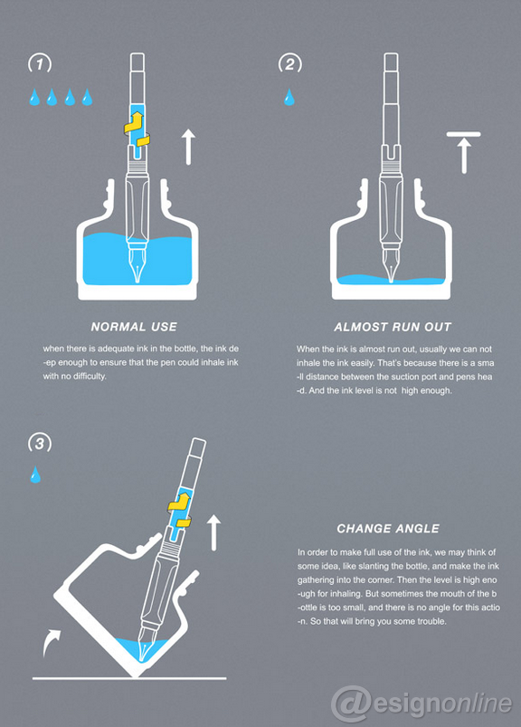 Ink bottle，originality，Design，to work in an office，tool，