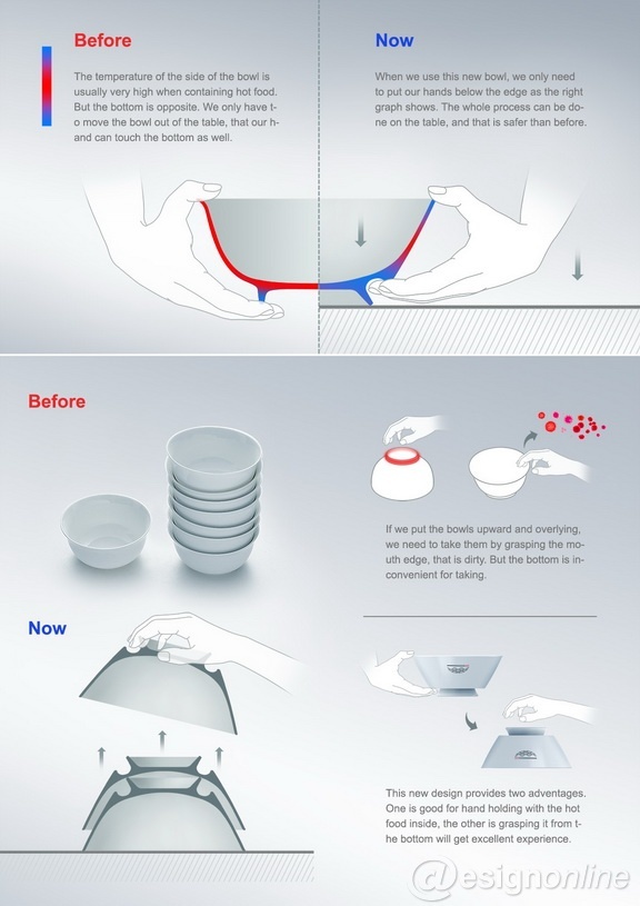 bowl，Design，originality，Restaurant，kitchen，