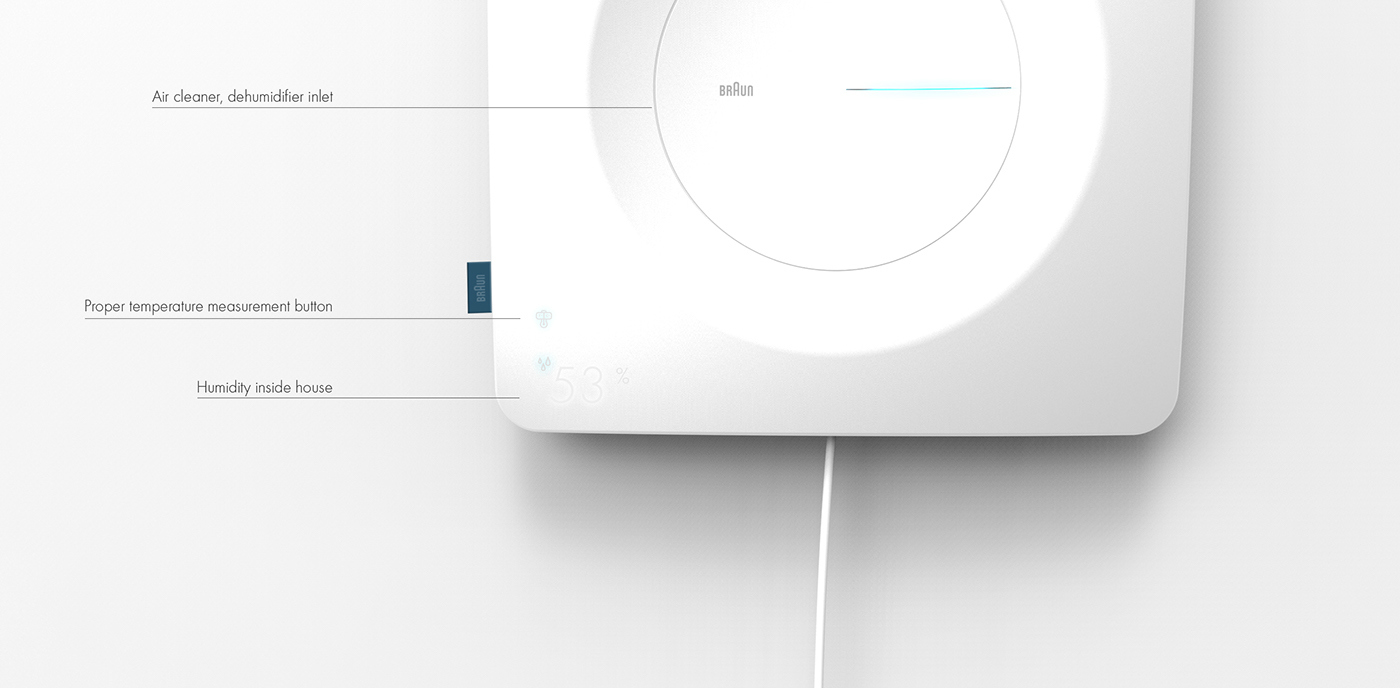 intelligence，science and technology，Shower Room，product design，industrial design，