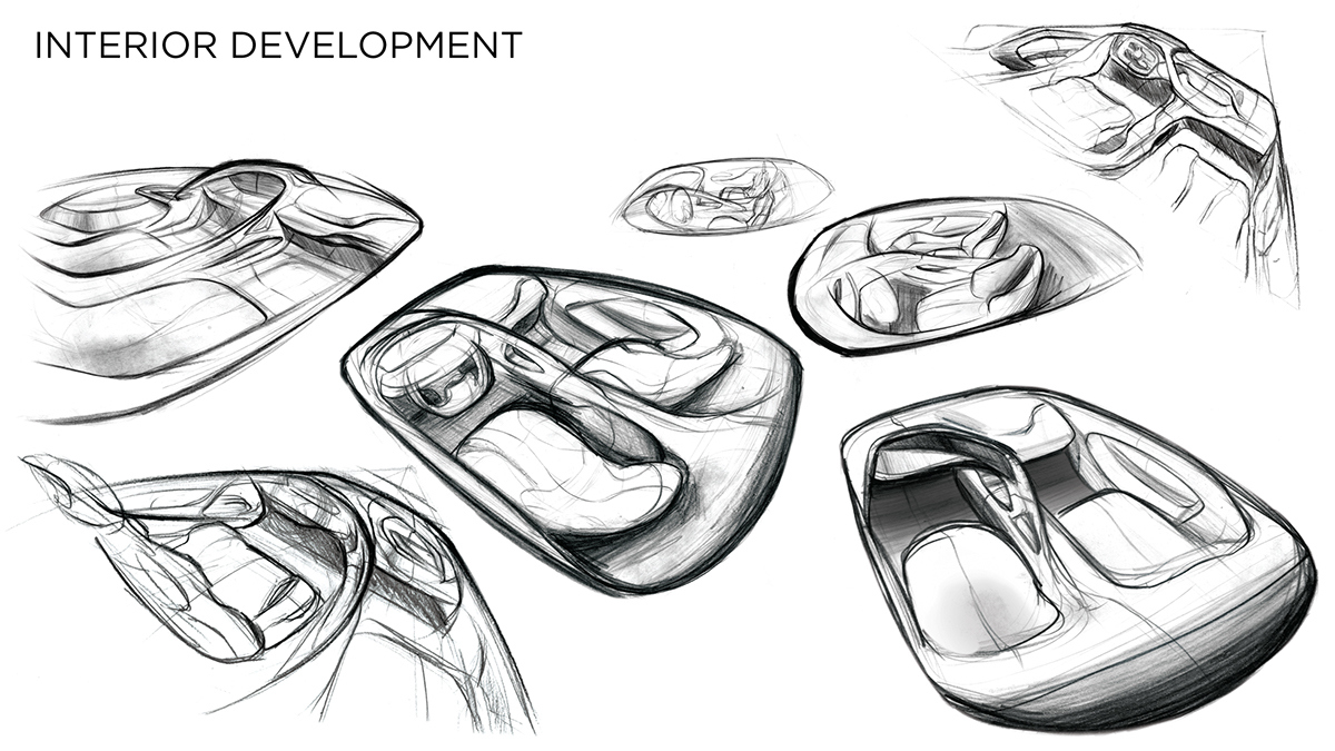 Automatic design，Hand drawing，Visual design，product design，industrial design，