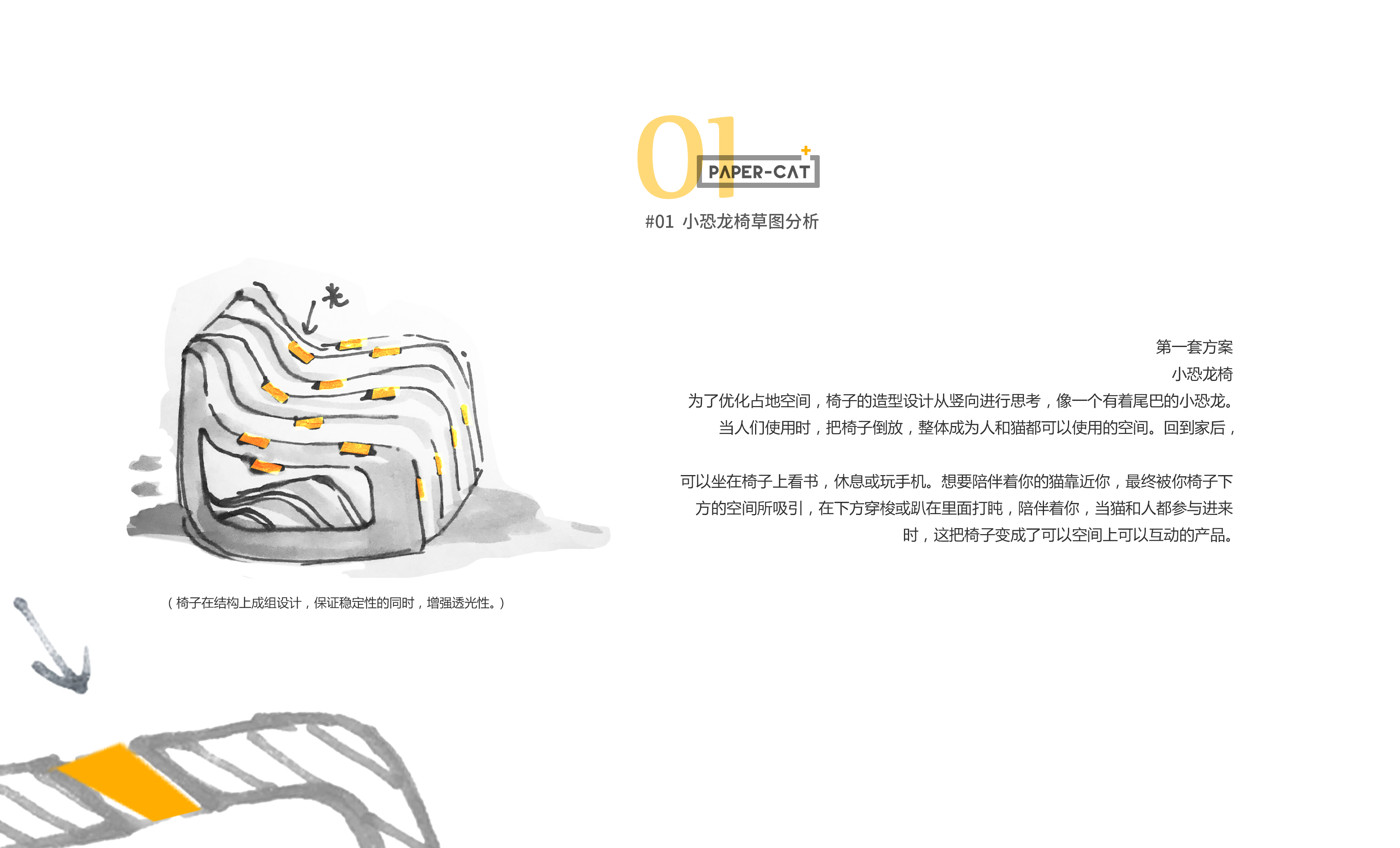 Graduation project，Pet Supplies & Pet，furniture，manual，student，