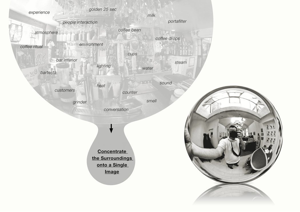 product design，industrial design，Coffee machine，originality，Simplicity，