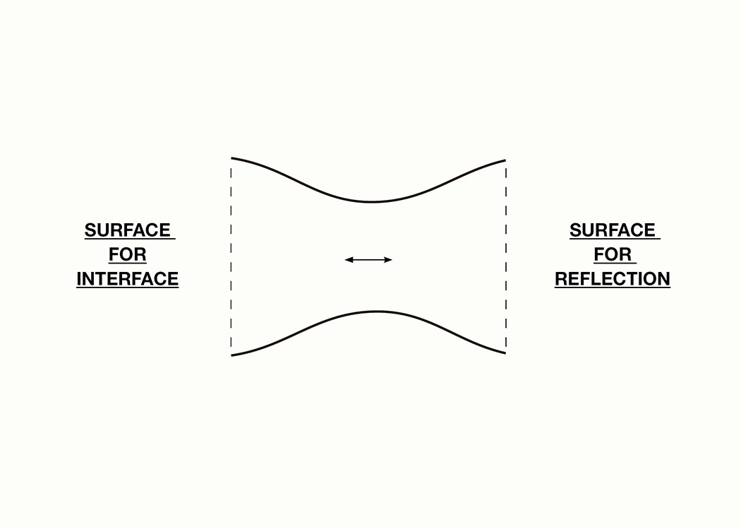 product design，industrial design，Coffee machine，originality，Simplicity，