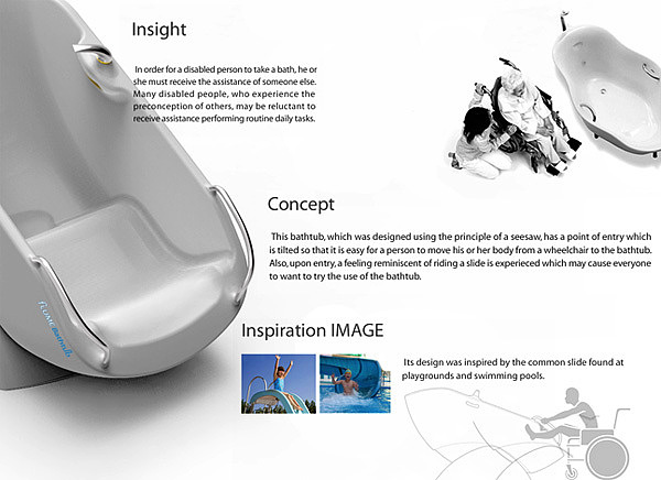 product design，industrial design，Disabled people，User experience，care，