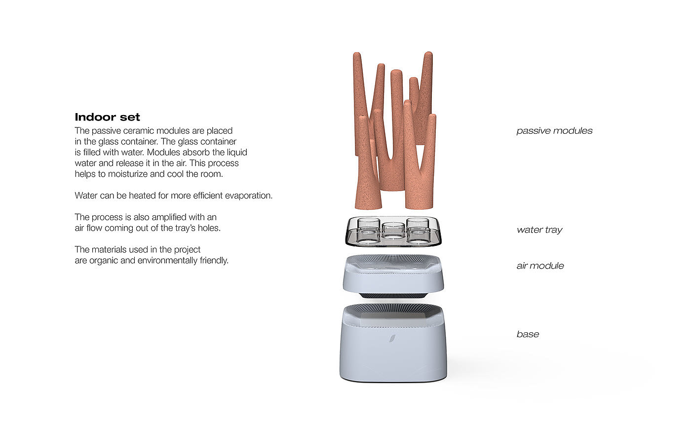 modul'air，air，wireless，modularization，sustainable，multi-function，