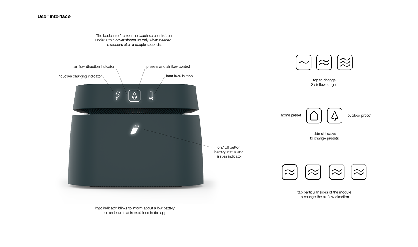 modul'air，air，wireless，modularization，sustainable，multi-function，