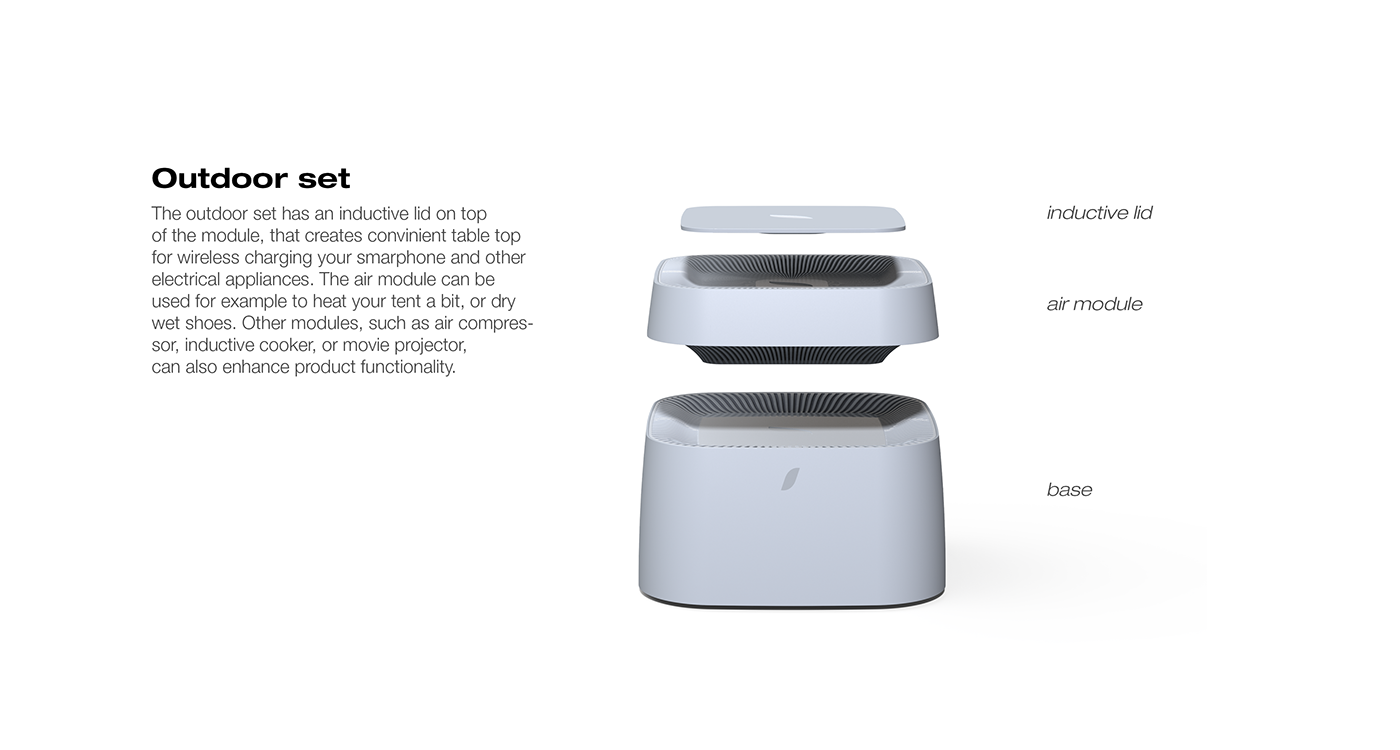 modul'air，air，wireless，modularization，sustainable，multi-function，
