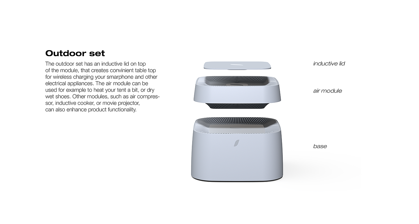 modul'air，air，wireless，modularization，sustainable，multi-function，