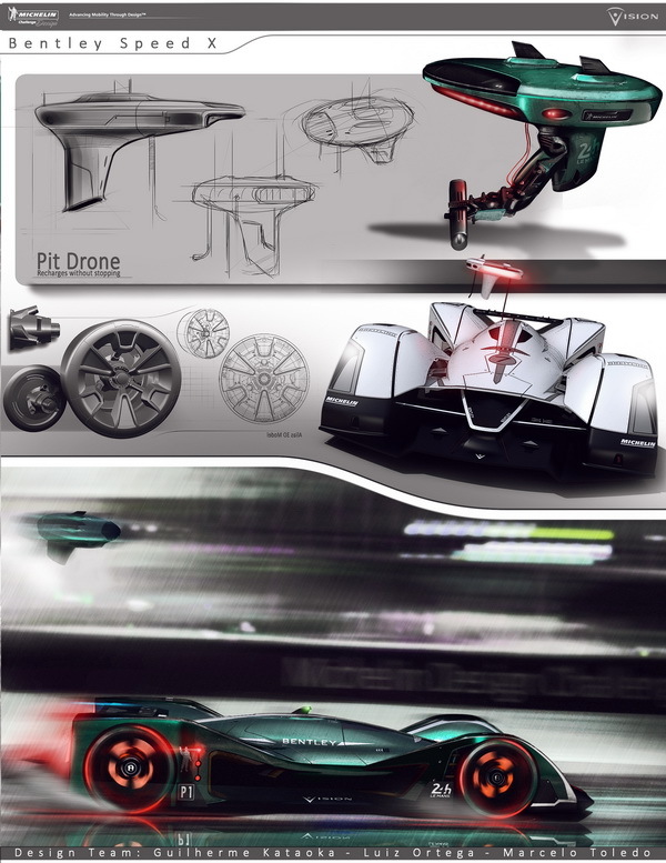 automobile，Display Board，Model，Hand drawn，Automatic design，