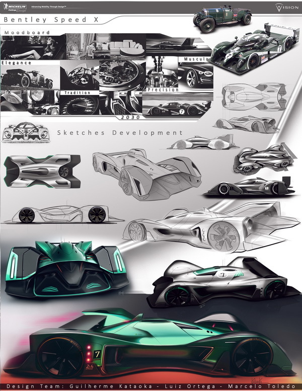 automobile，Display Board，Model，Hand drawn，Automatic design，