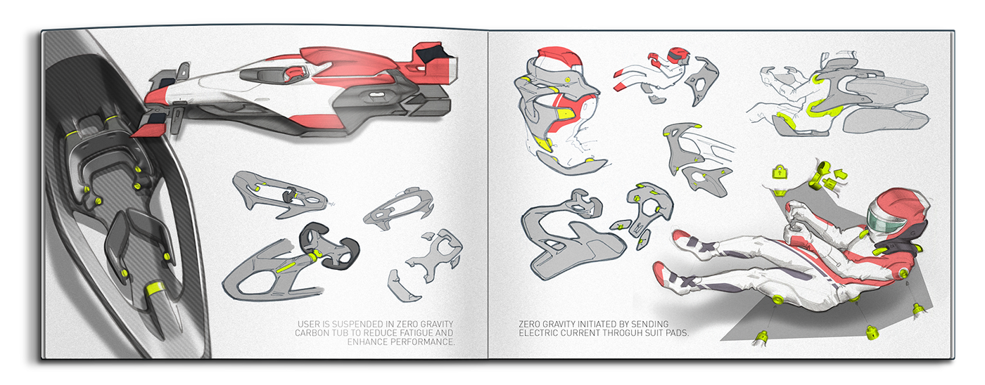 Personal transportation，SOL.E，sustainable，sketch，
