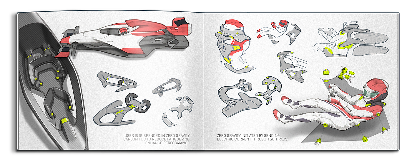Personal transportation，SOL.E，sustainable，sketch，
