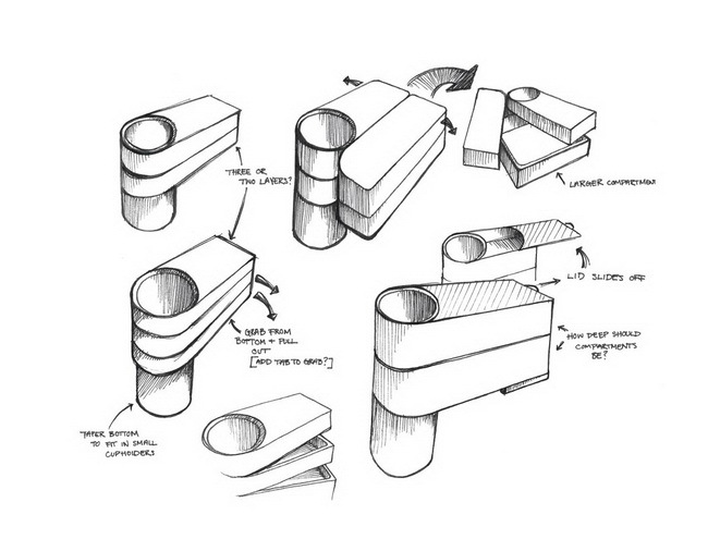originality，convenient，Lunch box，hygiene，industrial design，