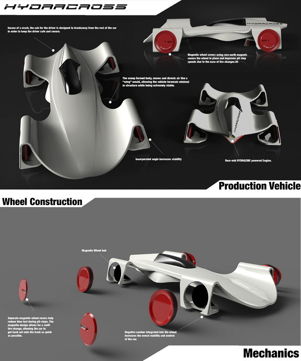 vehicle，Automobile design，Concept Car，Automatic design，fashion，