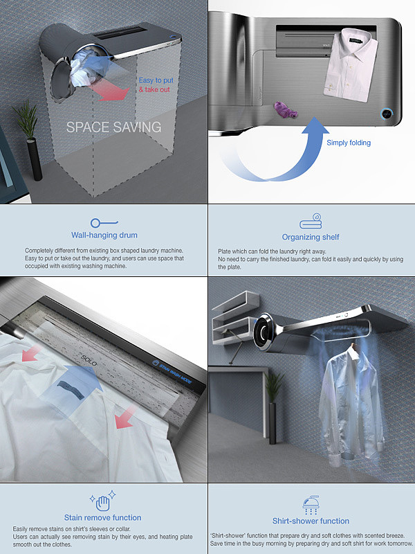 product design，industrial design，Washing machine，Clothing disinfection，convenient，