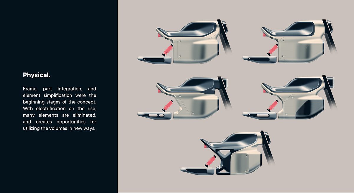 motorcycle，3d，concept，Minimalism，