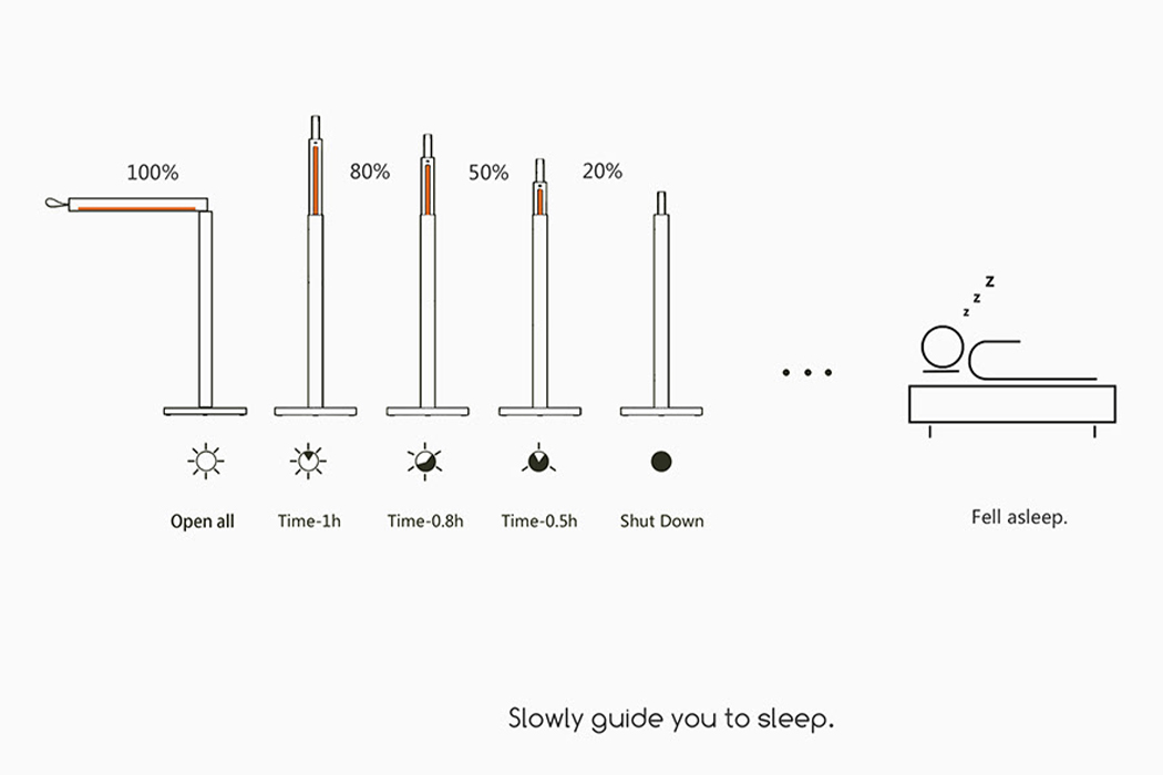 lamp，lighting，timer，sleep，healthy，